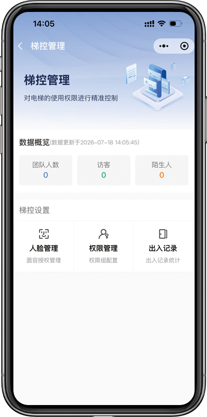 梯控管理界面