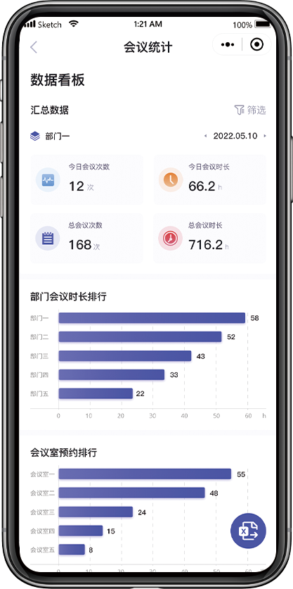 会议统计界面