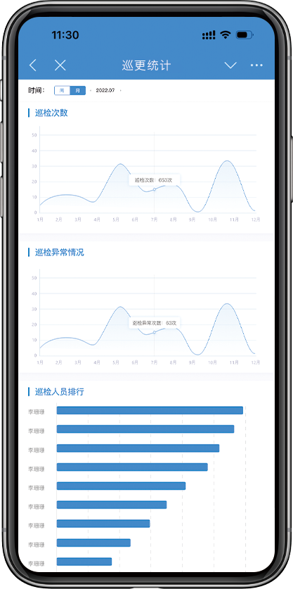 巡更统计界面